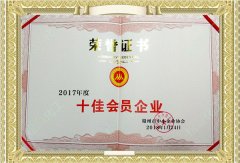 松瀛化工榮獲贛州市十佳會員企業(yè)榮譽證書